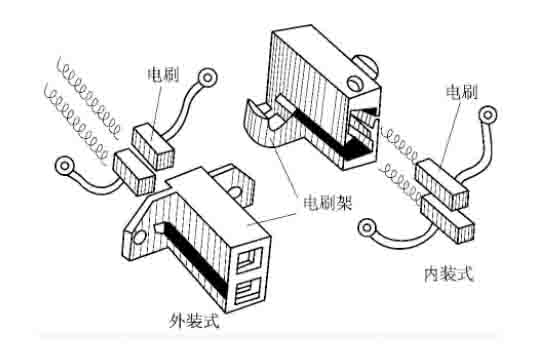 汽車實(shí)訓(xùn)設(shè)備