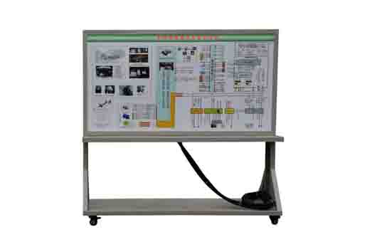 中職新能源汽車實(shí)訓(xùn)設(shè)備
