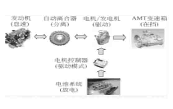 電動汽車教學設(shè)備