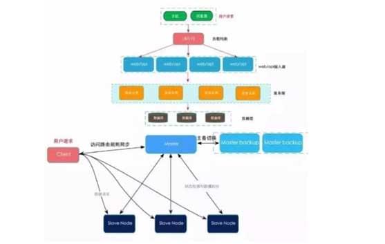 新能源汽車(chē)教學(xué)設(shè)備